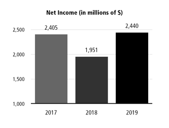 chart-115d238f0169533a931a01.jpg