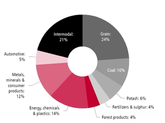 chart-1293570c775d59bca18.jpg