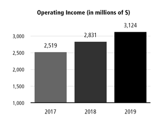 chart-22fe300702c751b18cea01.jpg