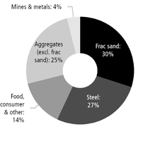 chart-23c107b873c150b6a20.jpg