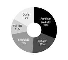 chart-32e452b601b85facb57.jpg