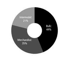 chart-398e2cd11798530b800a01.jpg