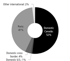 chart-4e0ec5b1b3ce52b3855a01.jpg