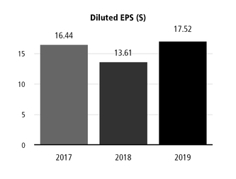 chart-50782fcefbef5c798d0a01.jpg