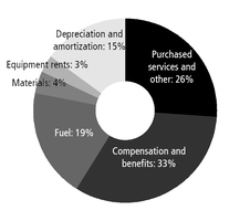 chart-514007fcbbc256ca8d7a01.jpg