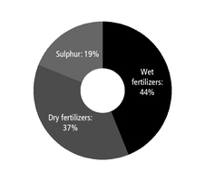 chart-5ff5a930163a5f95a4ca01.jpg