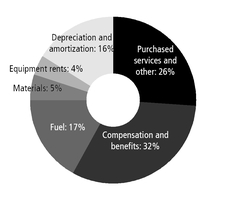 chart-87e3b539e5875d808b2a01.jpg