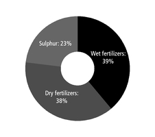 chart-8a3a4c71d3e453ba842a01.jpg