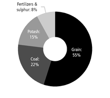 chart-8efeb65e050755ab8eca01.jpg