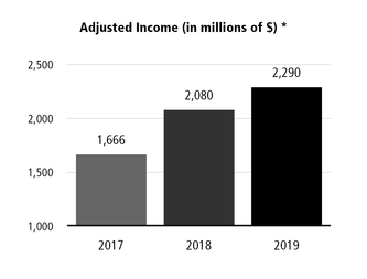 chart-a034985e1f685a3b8dfa01.jpg