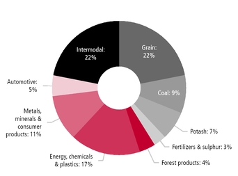 chart-a5b71f172c7355d4b75.jpg