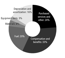 chart-af971e4e5002578b914a01.jpg