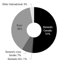 chart-b3eddfa3982c5122a09.jpg