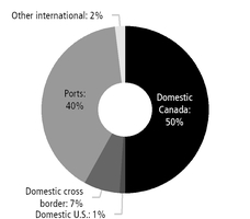 chart-bb3ce973246f5e9b85ea01.jpg