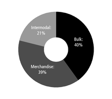 chart-be1d3aa0712f5983831a01.jpg