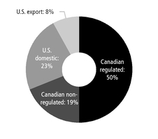 chart-c8af06c310ae5a0fb81.jpg