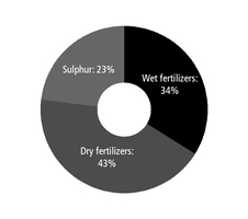 chart-d44dcb94cccf5e9a914a01.jpg