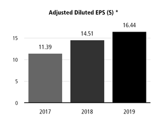 chart-f4ec6144bad45821b32.jpg