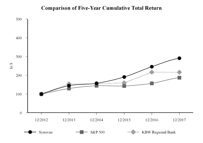 chart-b7b0749ca51f5d86ae9.jpg