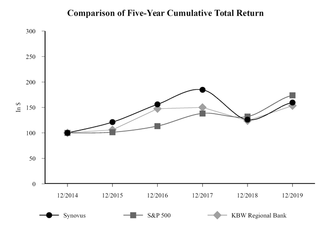 chart-daab4532cfa9578196b.jpg