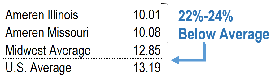 ratestablev2a04.gif