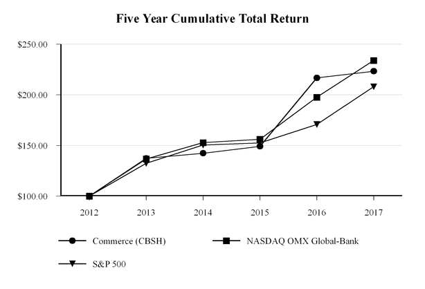 chart-87cad14c0b0d542a983.jpg