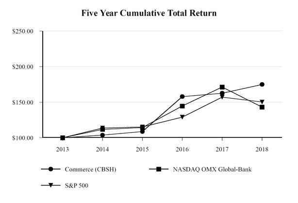 chart-a7ae56a5faed551fa33.jpg