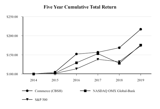 chart-bdad4cfcde7753c4b16.jpg