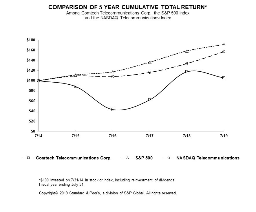 graph2019a02.jpg