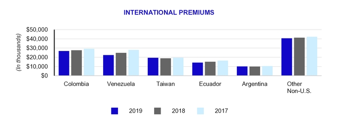 chart-c11bd49de3755b11ae7.jpg