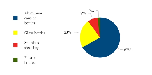 chart-40c305f8942701e4d1a.jpg