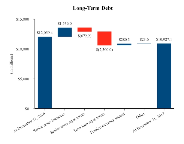 chart-4fdfbd737a0b940c783.jpg