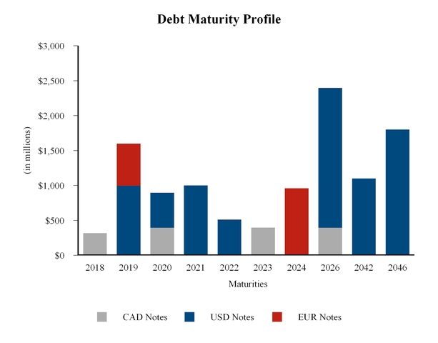 chart-5c43127d74312190ce7.jpg