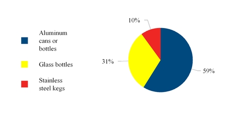 chart-afde04d5eb80dd22d40.jpg