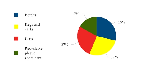 chart-e12417c022a4843f788.jpg