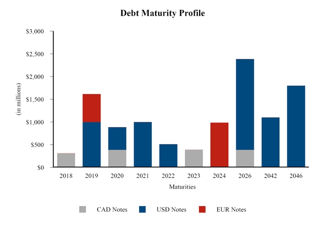 chart-975a4075fd1aafdffaf.jpg