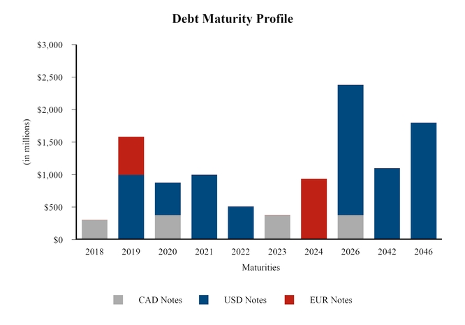 chart-47642f68bba1519e87aa04.jpg