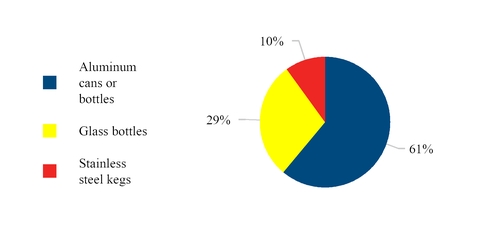 chart-2ef69c7d1113495c78f.jpg