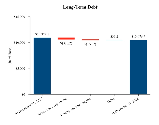 chart-35bc352e379c5ba9a78.jpg