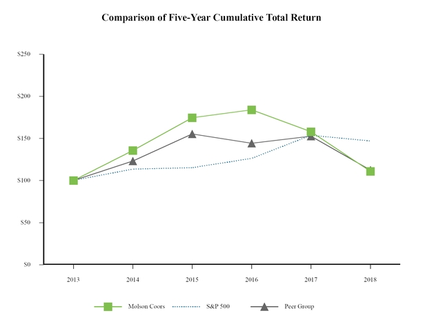 chart-b20d812f2f69598d925.jpg