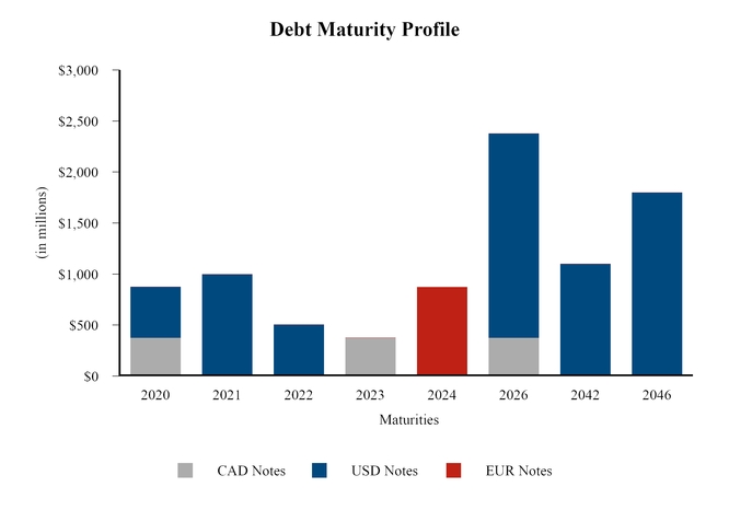 chart-0271ac25beba5d638b5.jpg