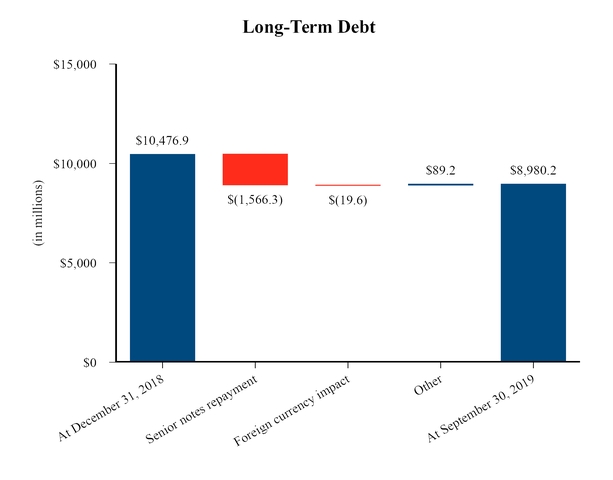 chart-210b3a593b135dac8c5.jpg