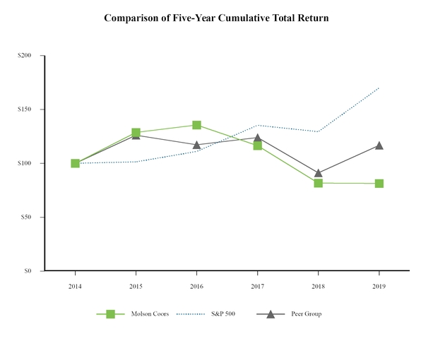 chart-060b58d2e79d59808f8.jpg