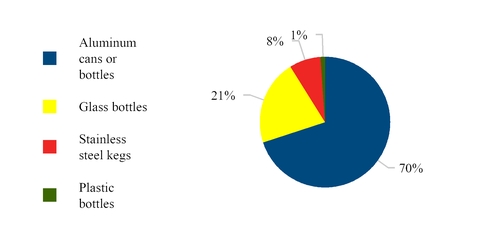 chart-3a1cb117af6755f7957.jpg