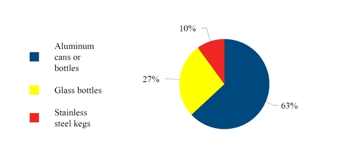 chart-68b8a5b46e9255638a3.jpg