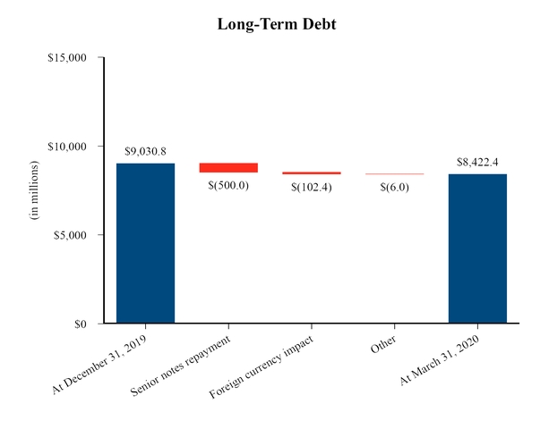 chart-12b537fadebf52fbb4c.jpg