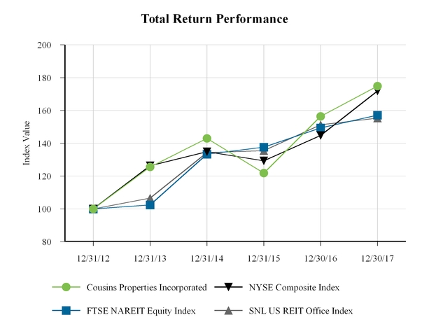 chart-c484e718616f5f18811.jpg