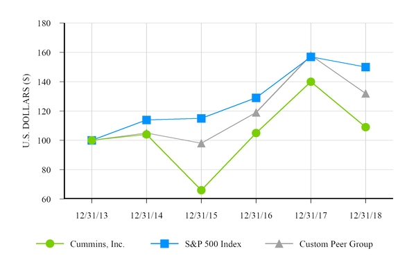 chart-29b2c309d1df5763864.jpg