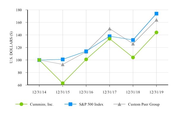 chart-58c977a1348f5f01b9b.jpg