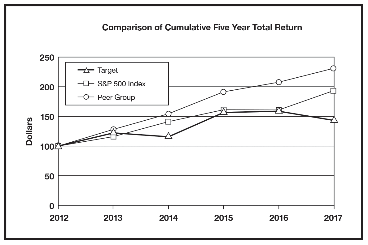 spgraph2016highresolution.gif